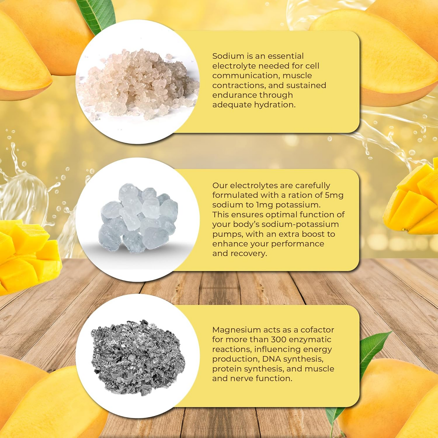 Mango Lemonade Electrolyte Tub