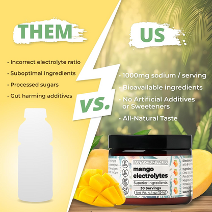Mango Lemonade Electrolyte Tub